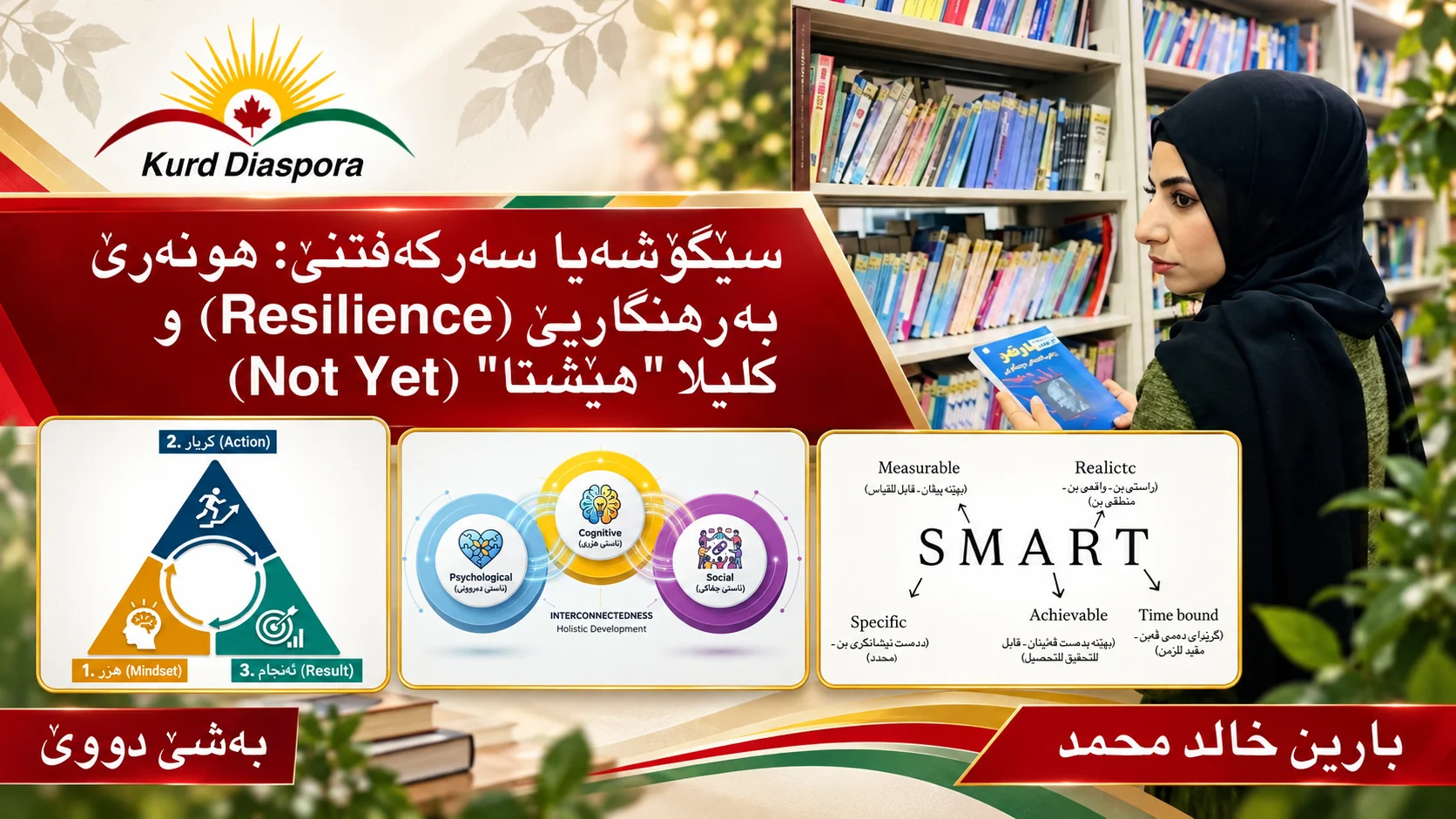 سێگۆشەیا سەرکەفتنێ: هونەرێ بەرهنگاریێ (Resilience) و کلیلا "هێشتا" (Not Yet)